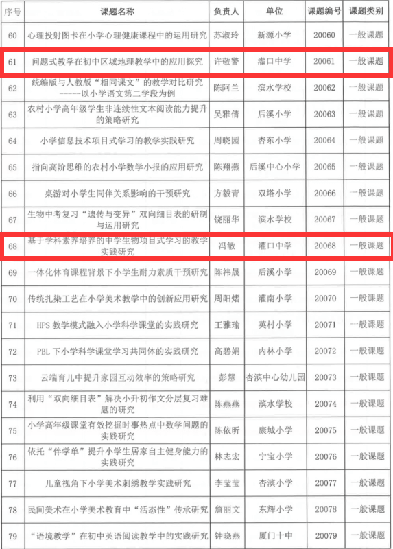 2020集美区经济总量_再见2020你好2021图片