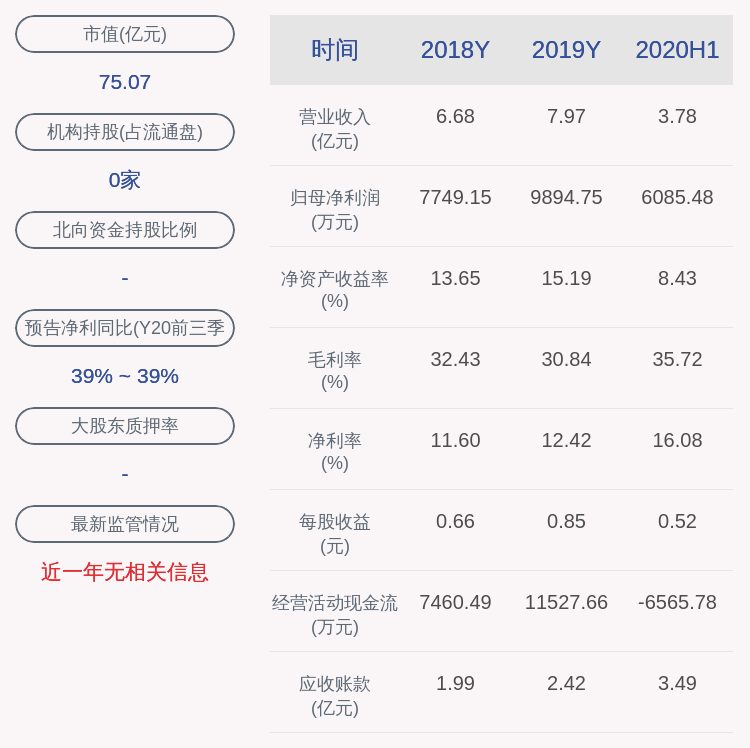 异动|交易异动！中天火箭：不存在未披露重大事项