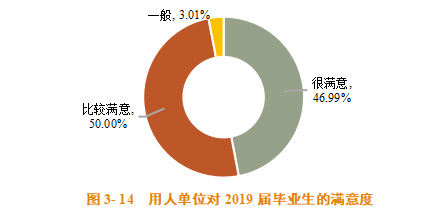 求是|每日一校丨广东金融学院 勤奋 求是 廉洁 开拓