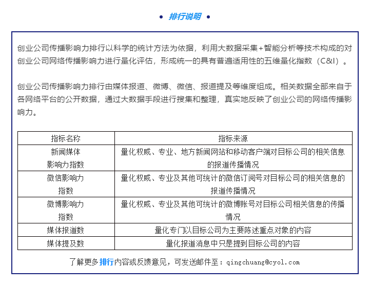 生活|双节长假带火“充电桩” 95后生活相关App登榜