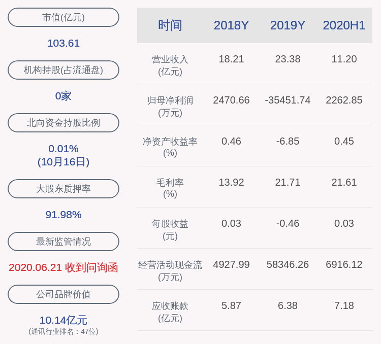 公司|大富科技：控股股东配天投资所持股份全部解除冻结