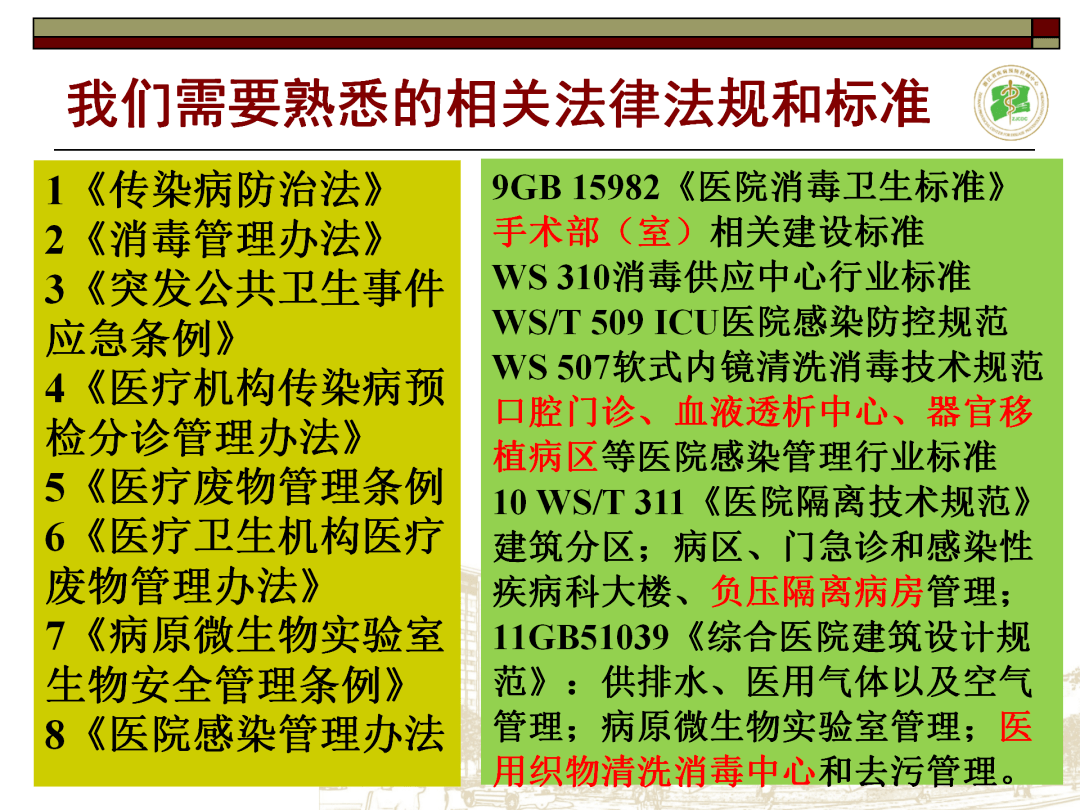 胡国庆课堂 医院建筑设计中院感管理法规和标准