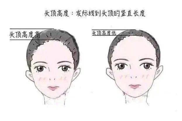 神器|太显脸小了吧!头发蓬松神器,3分钟拯救细软塌!