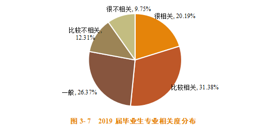 求是|每日一校丨广东金融学院 勤奋 求是 廉洁 开拓