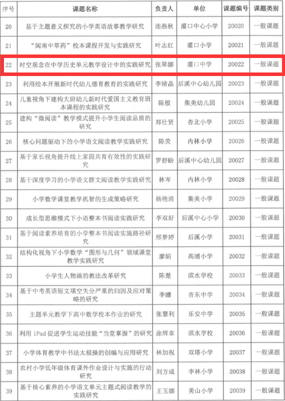 2020集美区经济总量_再见2020你好2021图片