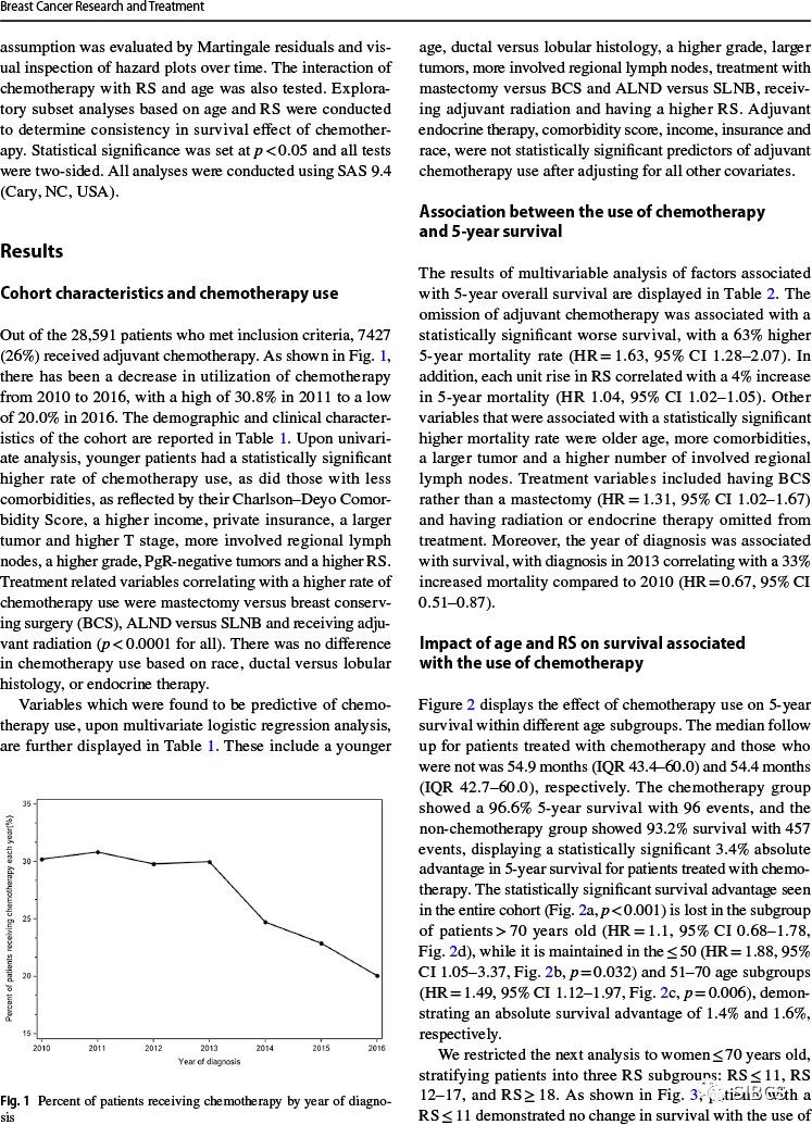 相似conclusion: clinicians should be cautious when considering