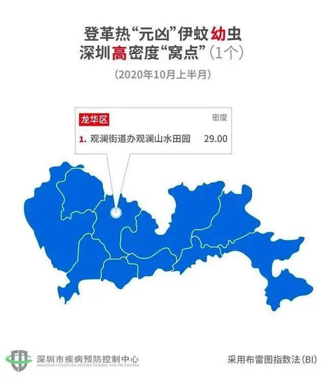 芜湖现在是中高风险地区吗（芜湖市最高峰值是哪一天）