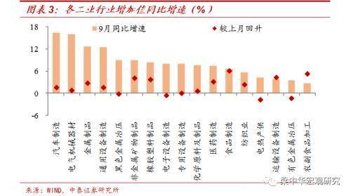 德江2021往年gdp_脱虚向实,我们看清了楼市的底色(3)