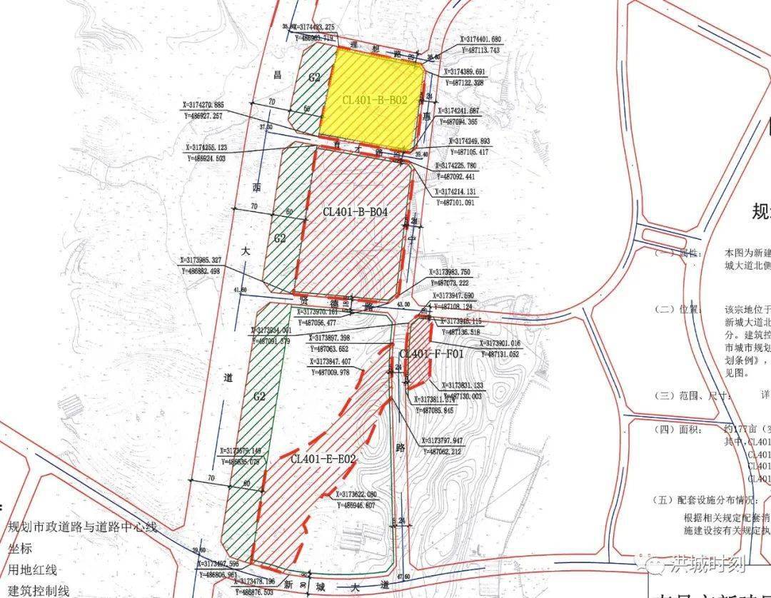 2020年南昌新建区gdp_南昌新建区路图片(2)