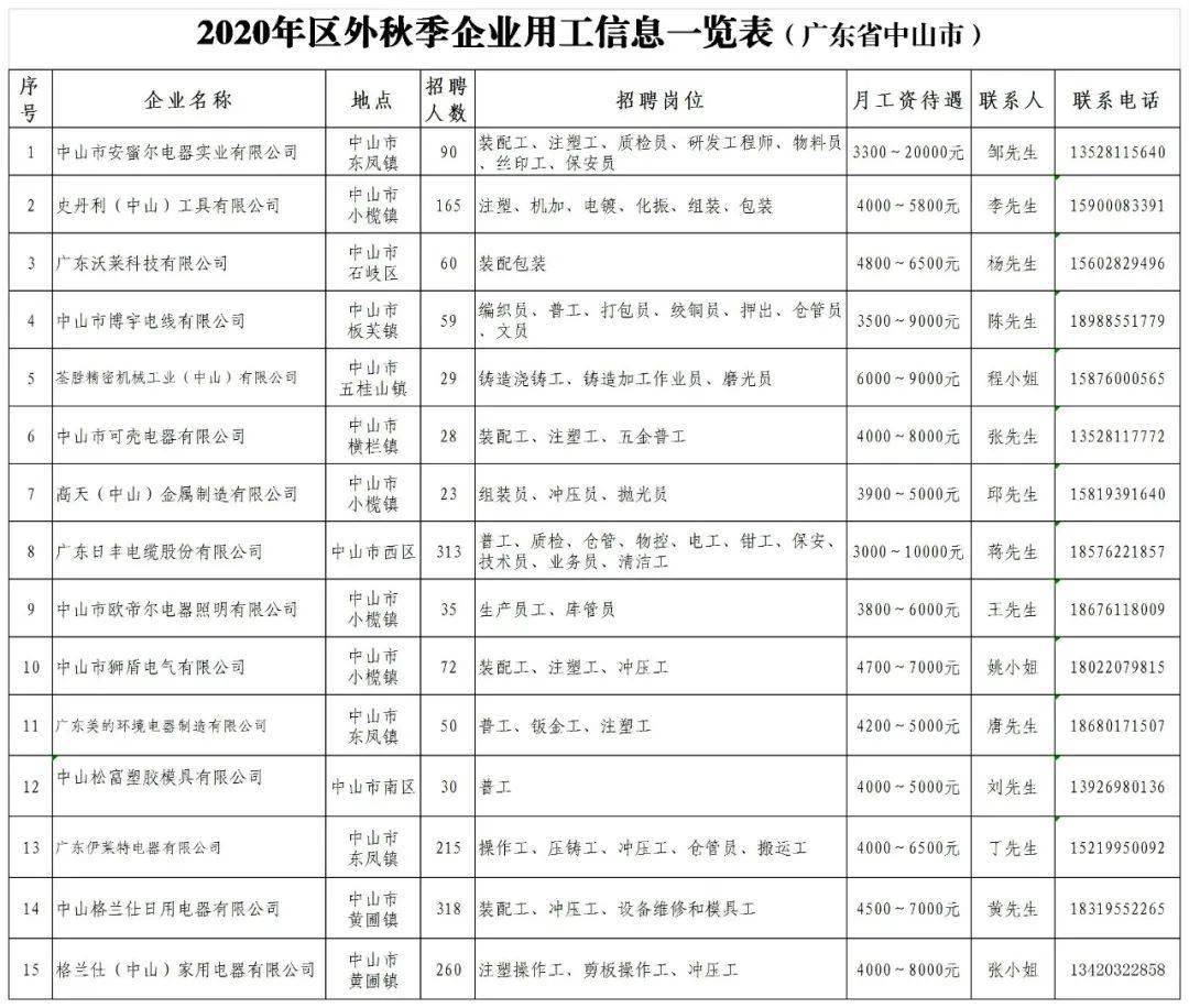 浦北县2020gdp_浦北县通缉犯黄宗兴