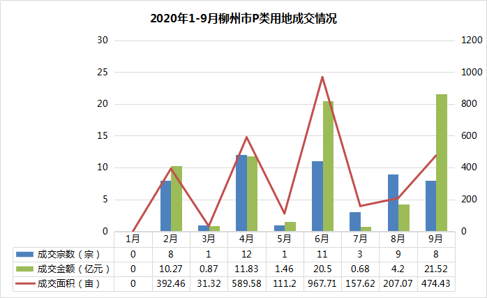 2020年前三季度柳州g_柳州莫菁