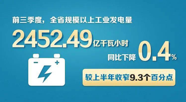 gdp999_中国gdp增长图(2)