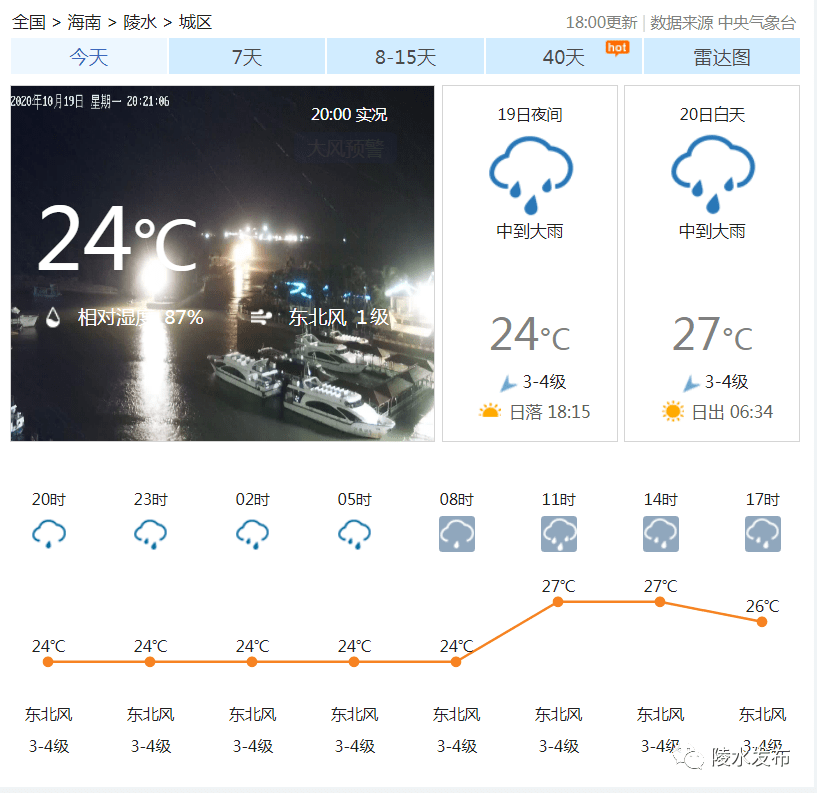 陵水今天天气预报