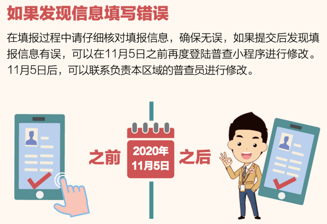 人口普查需要填写单位吗_人口普查表格填写图片