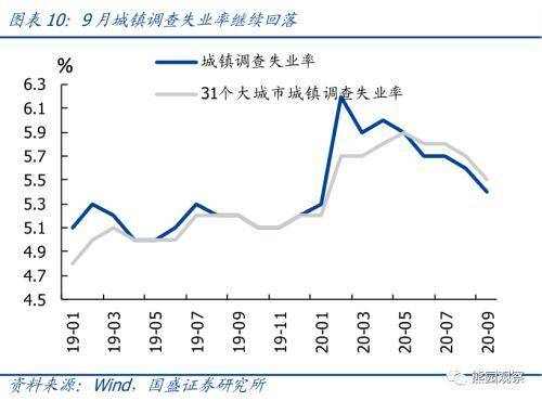 gdp岁月_倪妮流金岁月图片