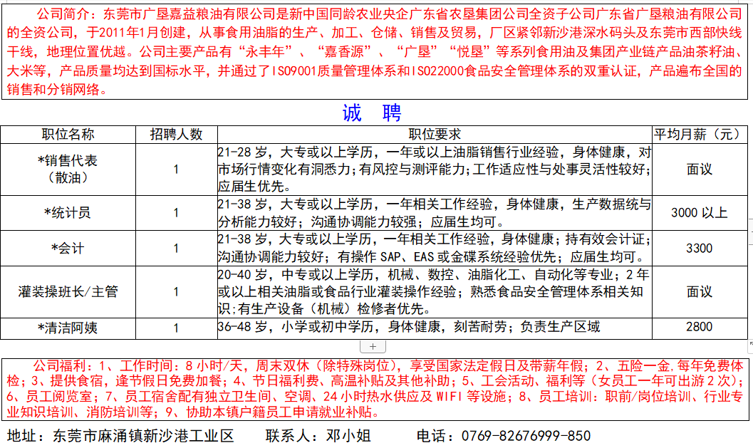 东莞招聘58_58同城东莞分公司招聘咨询电话简介 联系(2)