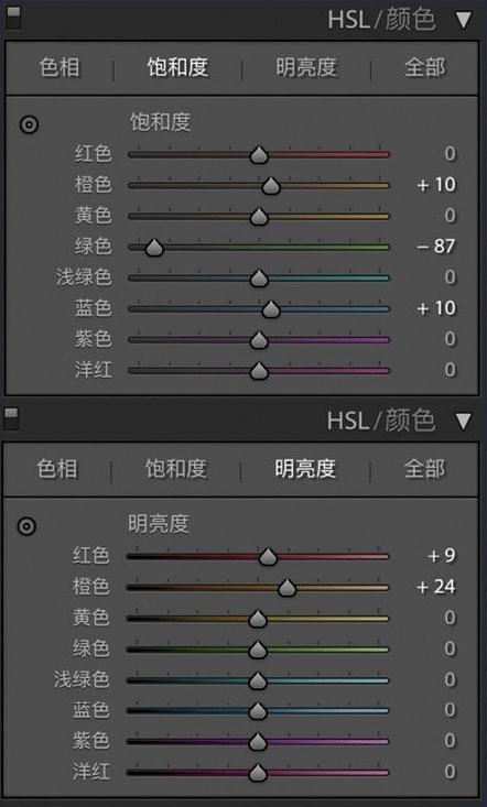 饱和度|超治愈的蓝色调，这样后期百看不腻！