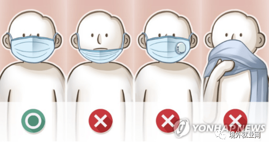 注意:11月13日起在韩国公共场所不戴口罩将被罚款