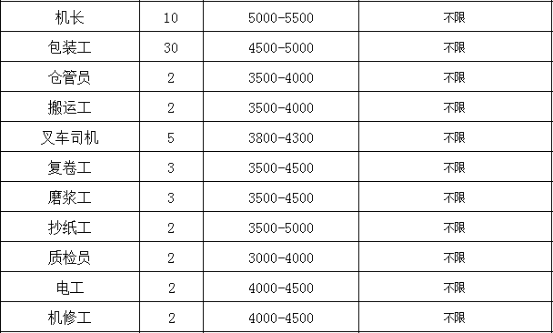 来宾兴宾gdp排名_广西最大的区,比0.3个桂林还要大,位于珠三角经济圈之内(3)