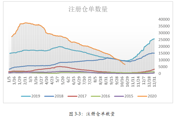 2020年老挝国家有多少人口_老挝民间藏黄金有多少(3)