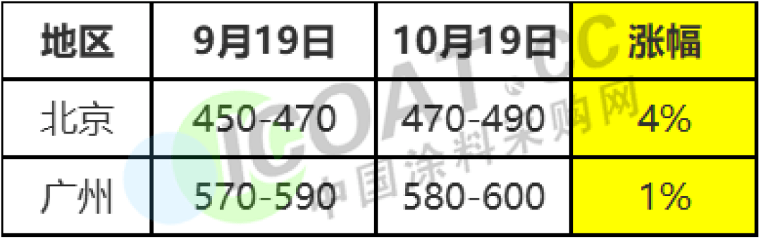 文章配图-16