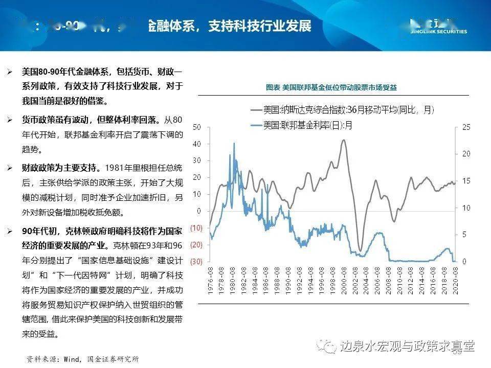 黑龙江gdp十四五规划_十四五规划 构建中国经济发展新格局(2)