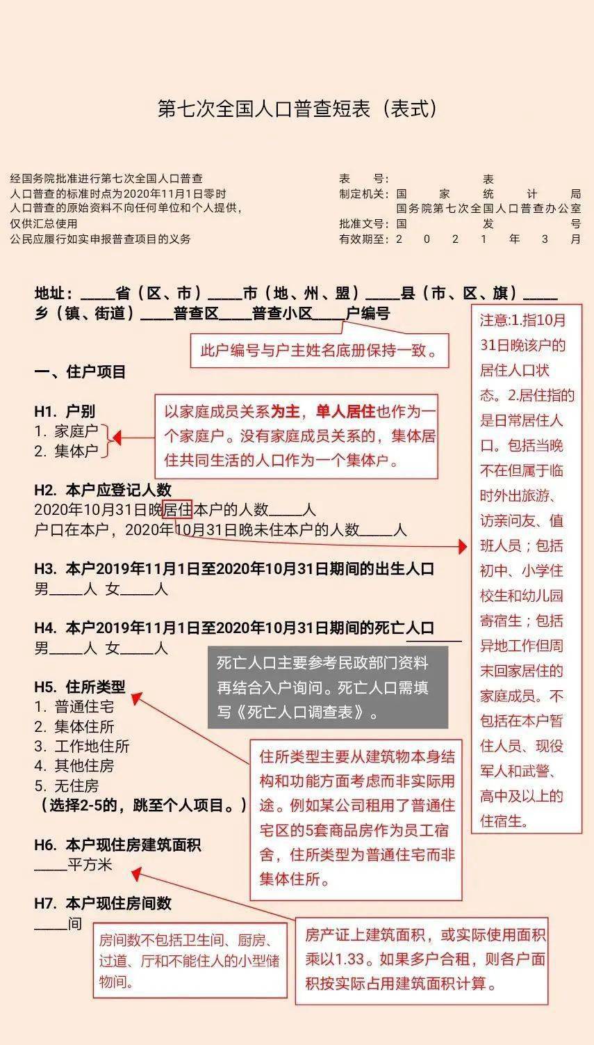 全国人口普查敲门_当幸福来敲门(3)