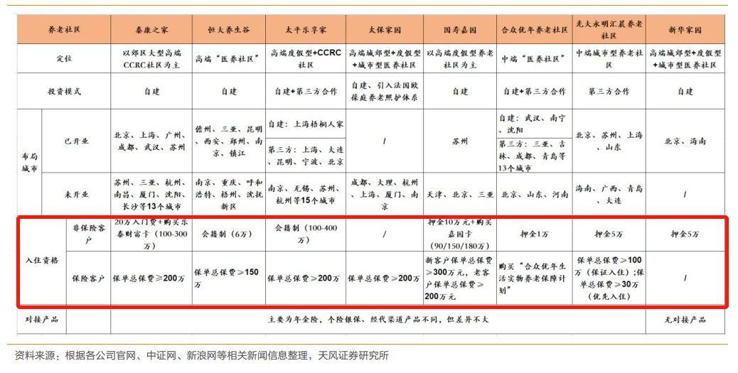 中国经济总量分布的不平衡_世界经济总量图片