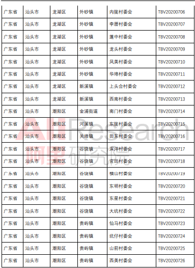 汕头内衣纸样招聘信息_汕头陈店内衣(3)