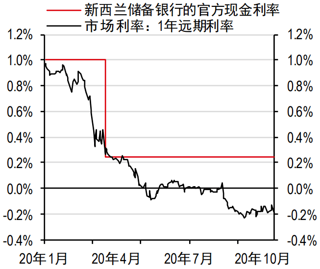 新西兰联储_赤尾小储大储无储区别_煤储层与常规储层特征对比