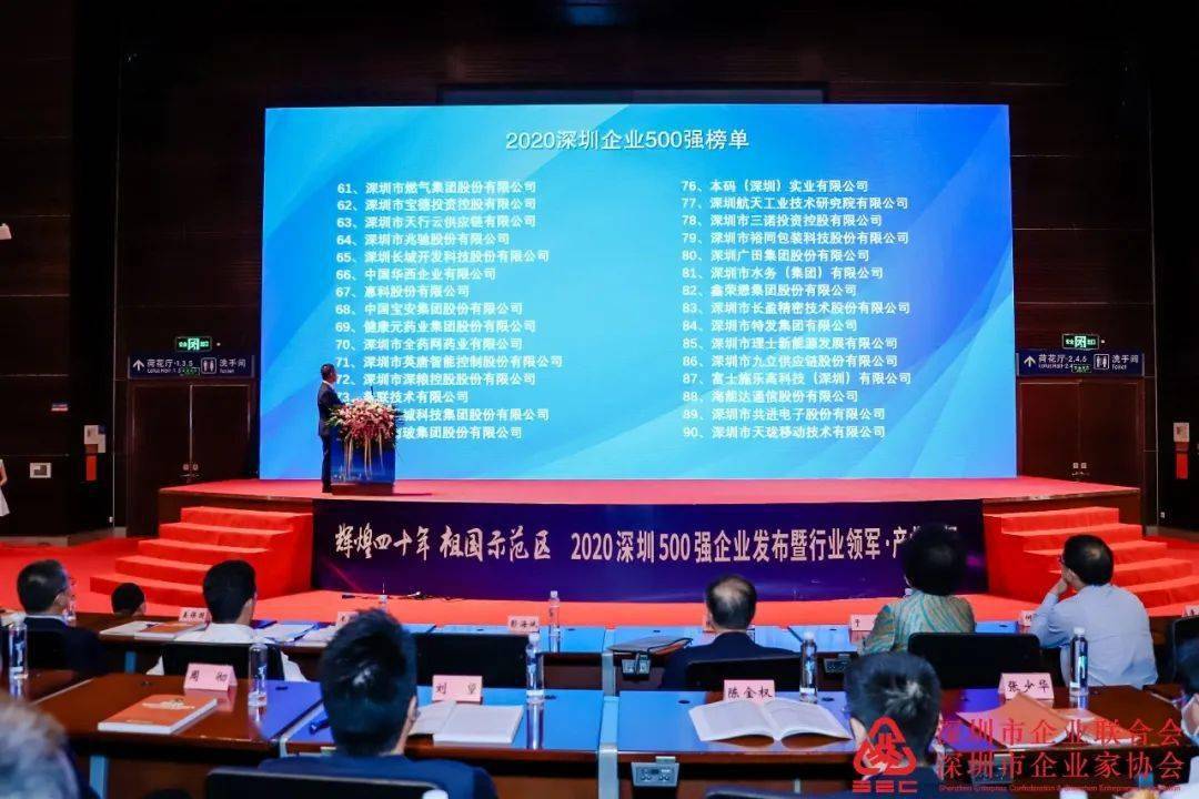 2020面中国gdp_2020年中国gdp变化图(3)