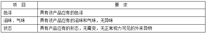 产品|小标说标准之四十二：《食品安全国家标准 面筋制品》（GB 2711-2014）