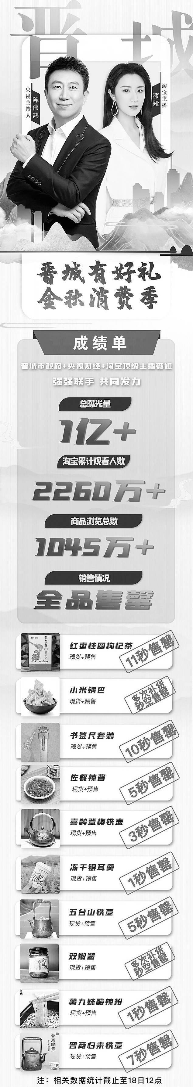 晋城|“直播带货”让“晋城好礼”畅销全国