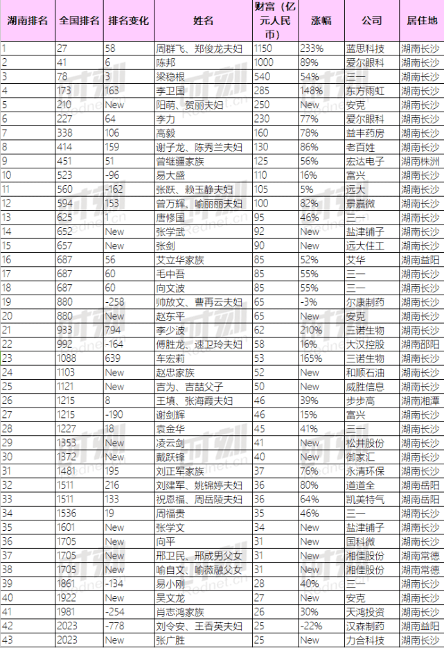 bcf8a00944f342089742b26085b77f91.png