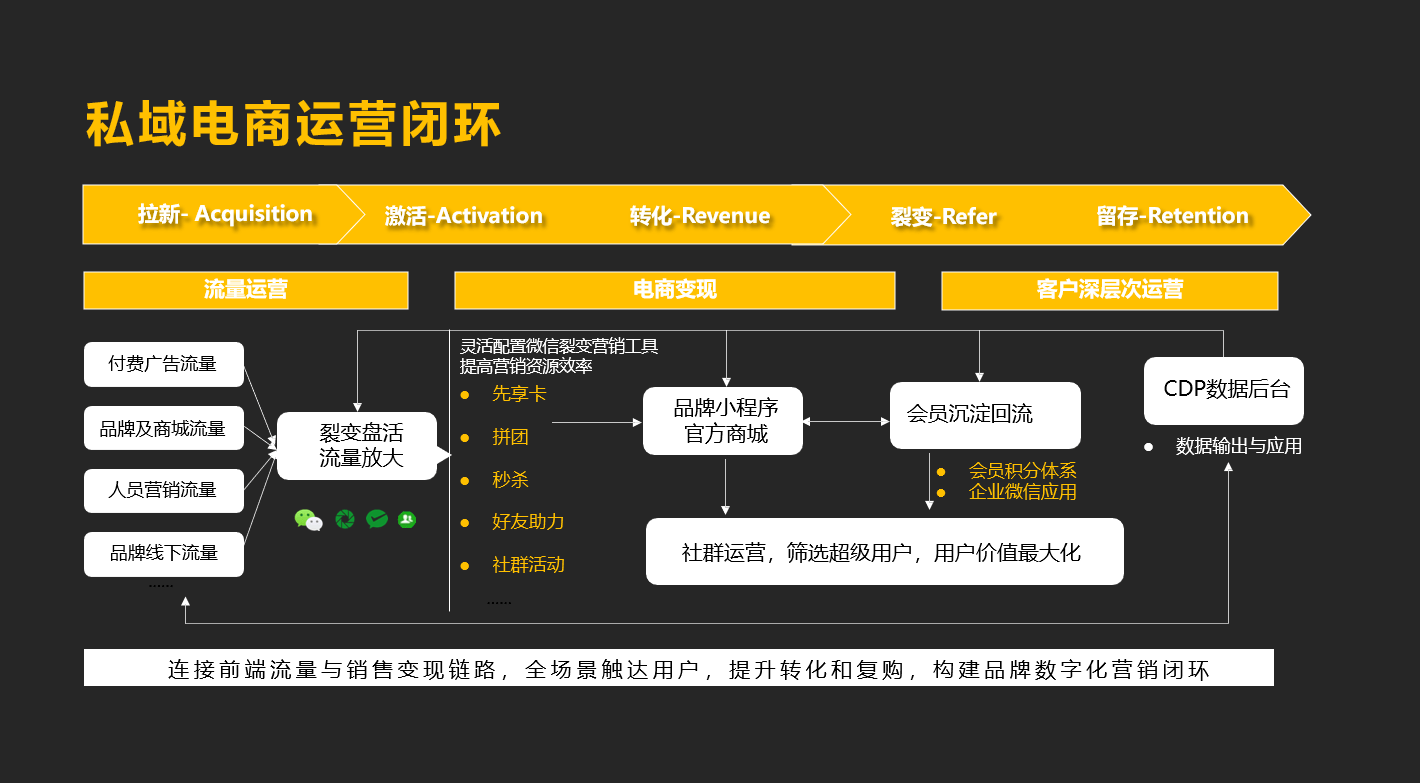 微信支付宝如何计入gdp_广东统计局再度公告 2016深圳GDP达20078.58亿,首超广州(3)