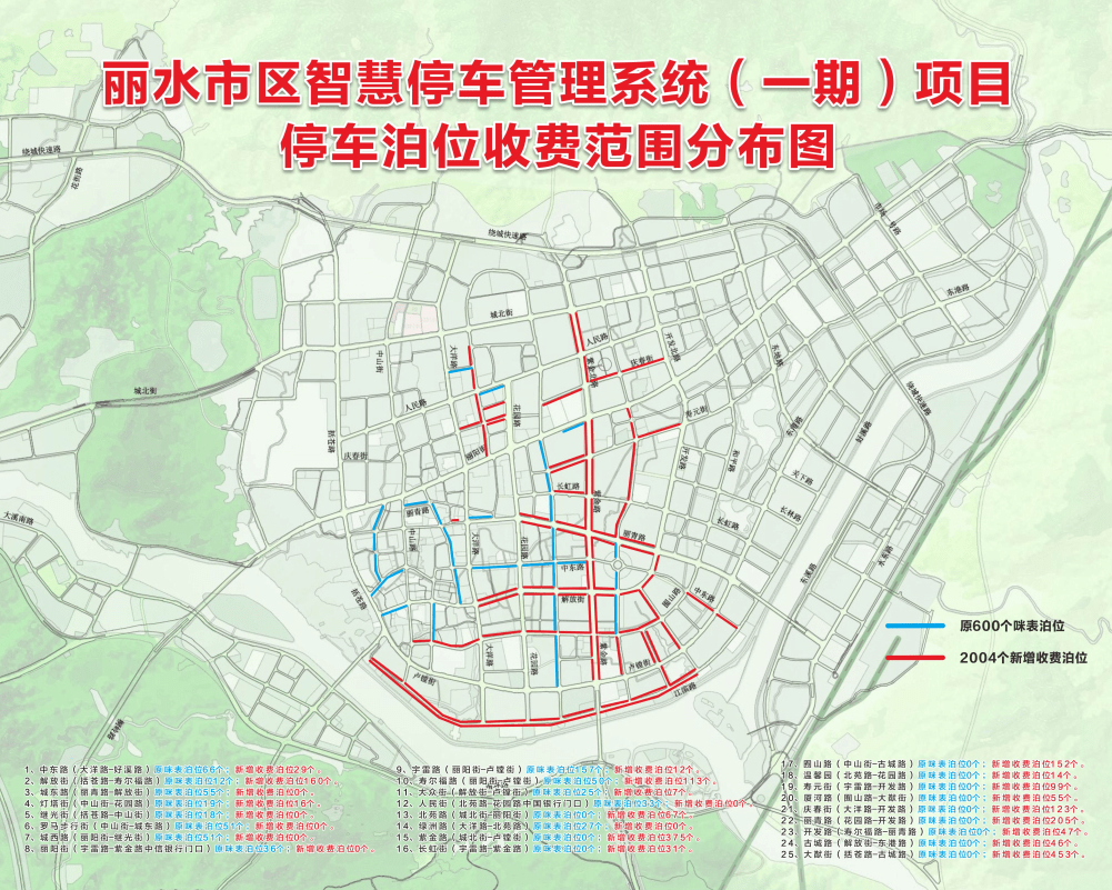 丽水市区人口_丽水市区