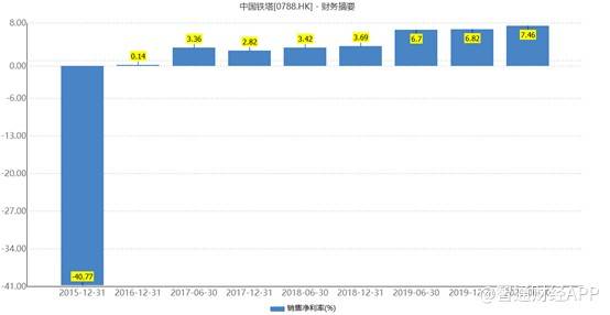 中国人口贩卖现状_如何将区块链 装入 自动贩卖机(3)