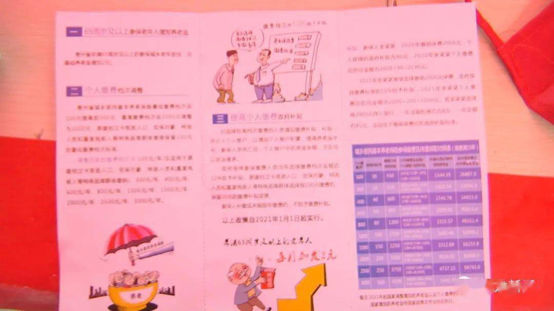 2021年各省贫困人口_加拿大各省人口密度图(3)