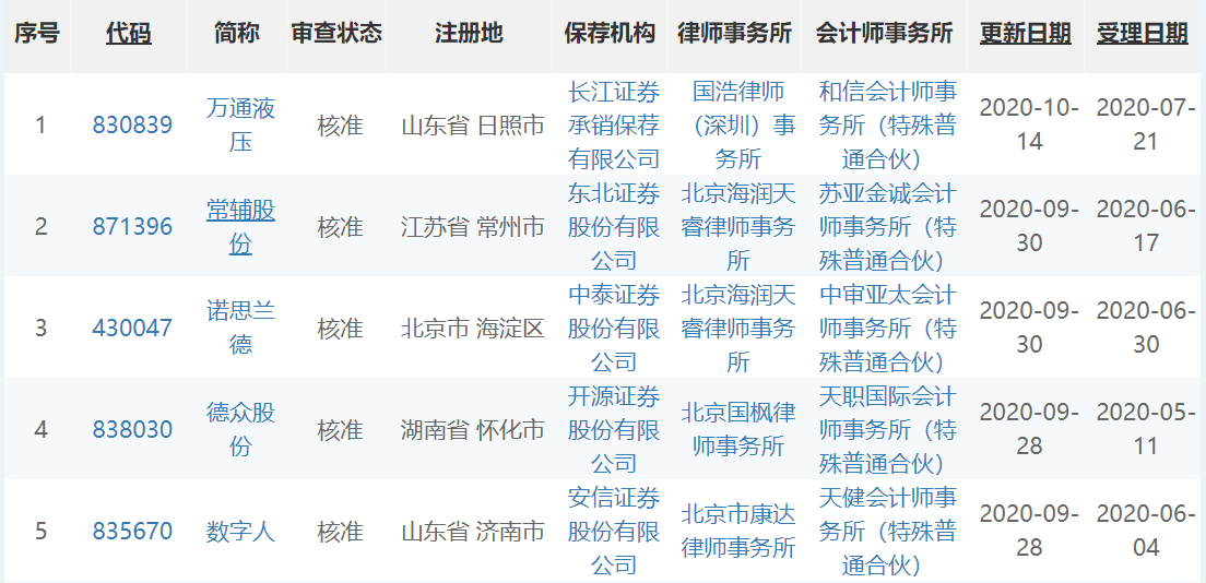 打游戏赢的100块计入GDP吗_打游戏赢一把睡觉图片