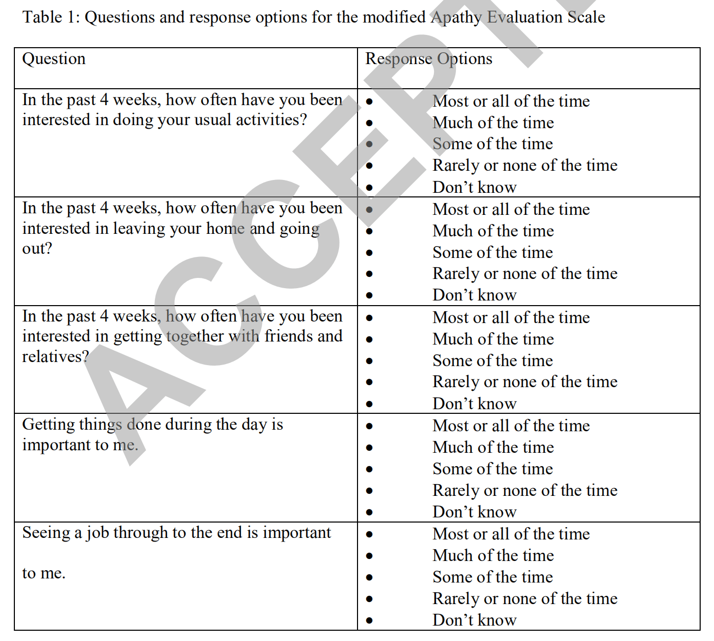 研究|不食人间烟火真的好吗？对周遭事物不感兴趣的人更易患老年痴呆症