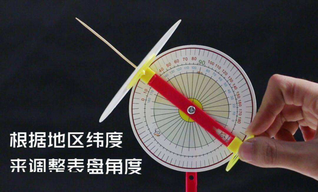 太阳钟和水钟的计时原理分别是什么(2)