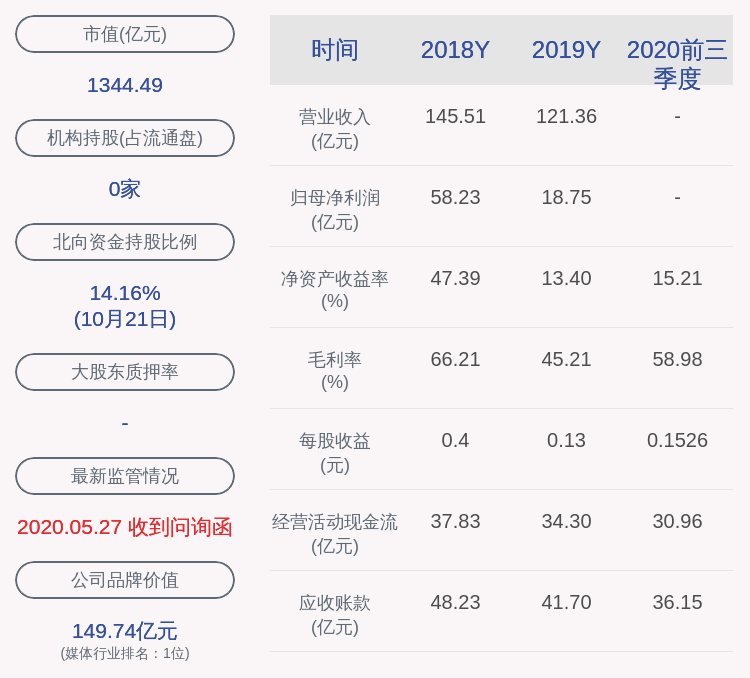 政府|分众传媒：公司及子公司获得政府补助共计约2.06亿元
