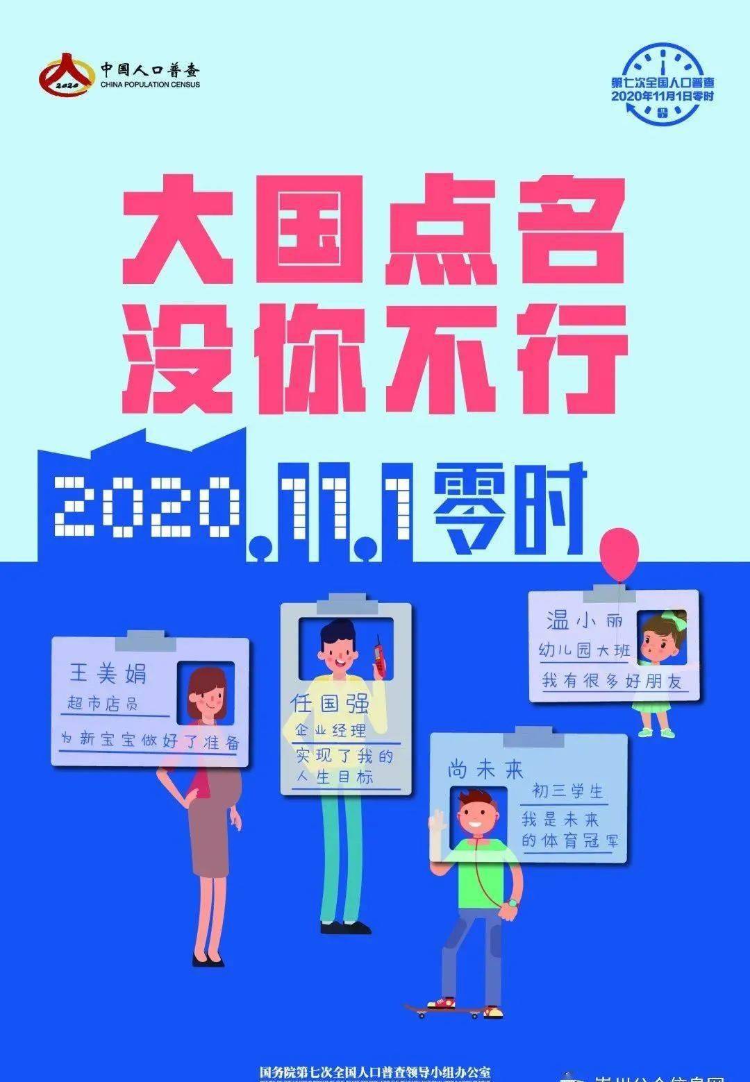 2020年人口普查_2020年人口普查手抄报(2)