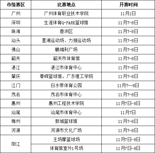 中国体育人口_中国体育图片(3)