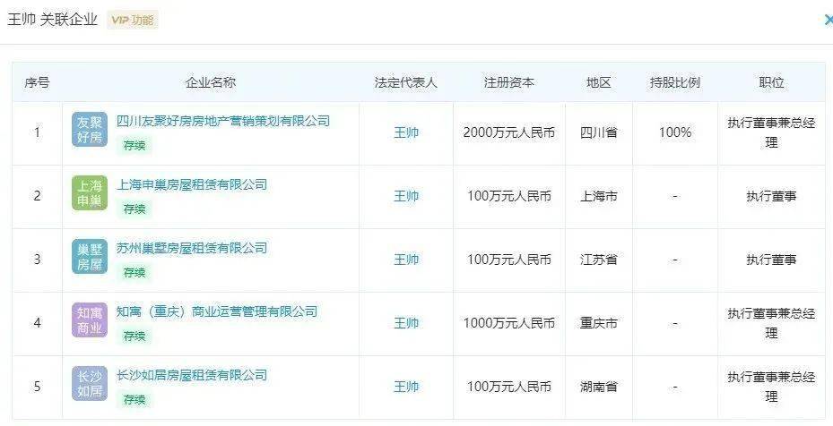 郑州物业公司排名_郑州暴雨后的物业图片(2)