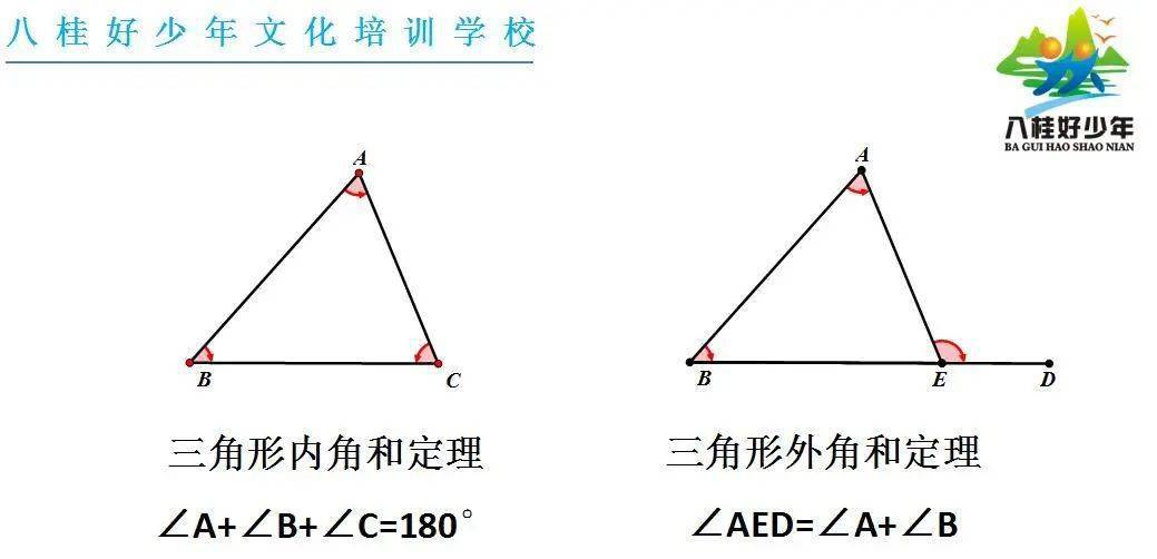 干货 初二数学几何学习 掌握两大模型 秒杀几何难题 飞镖