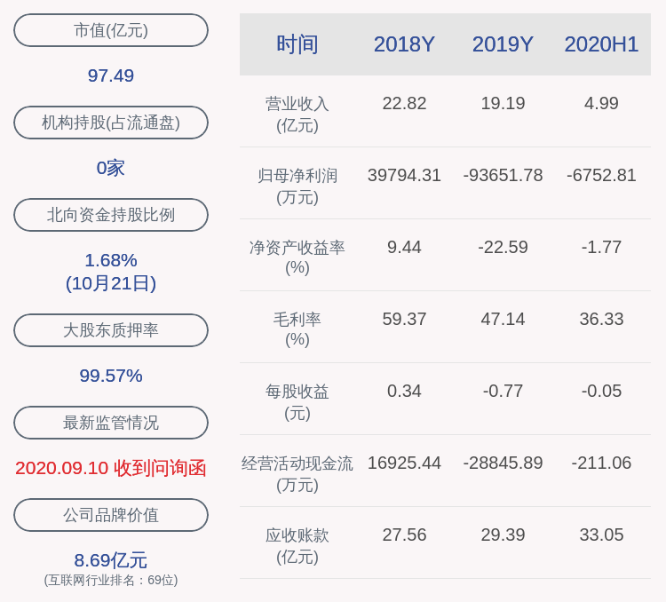 蓝盾股份董事长_蓝盾股份2019年亏损9.37亿由盈转亏董事长薪酬55.2万