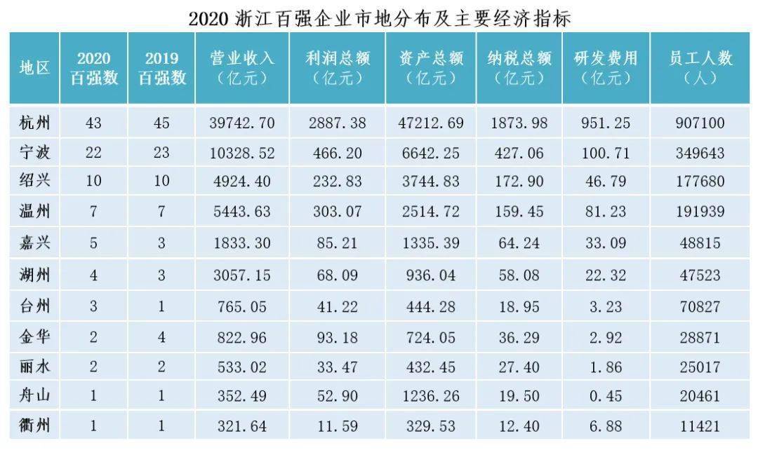 私营企业产值为什么不计入gdp_美国今晚公布三季度GDP 五大看点解析(2)