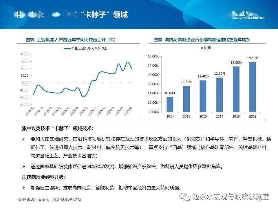 佛山十四五gdp目标_百强区GDP新年目标 至少三区预期增速10 深圳南山十四五瞄准 万亿