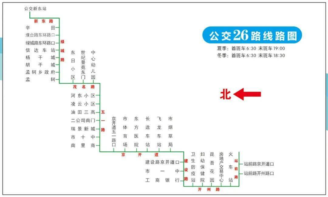 收藏濮阳最新最全公交线路来了